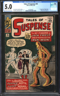 Tales Of Suspense (1959) #45 CGC 5.0 VG/FN
